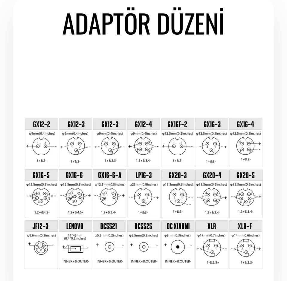 PİDZOOM EUC/SCOOTER HIZLI ŞARJ CİHAZI HW170P(50-170V)